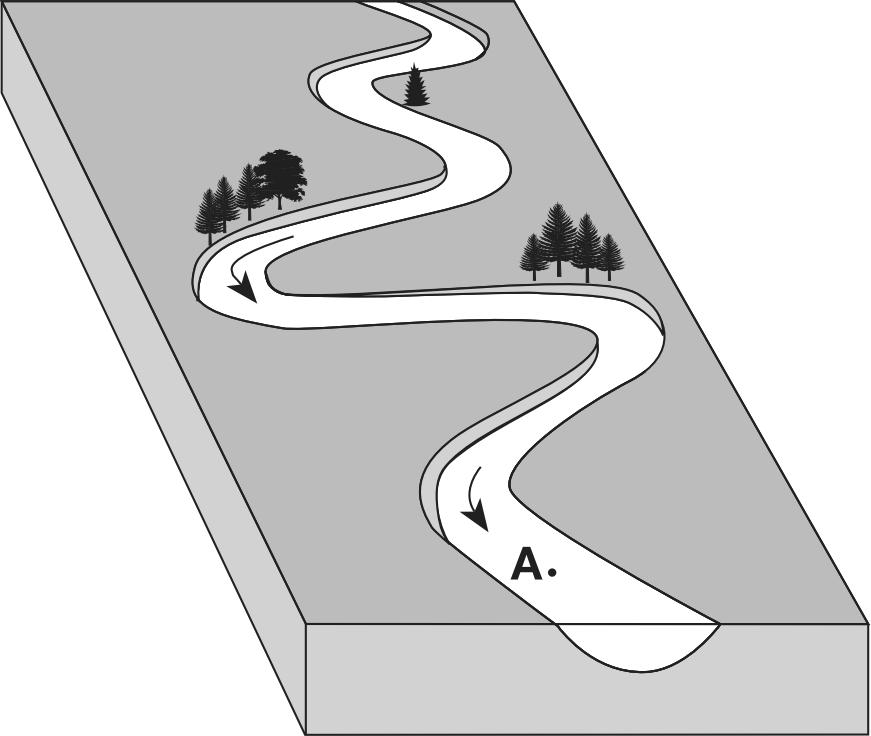 16. Base your answer(s) on the block diagram below and on your knowledge of Earth science. The diagram represents a meandering stream.