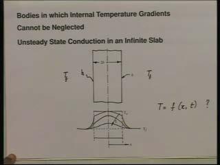 We can do it in some situations; then if we do, well we got a solution, the problem is over but suppose we cannot neglect internal temperature gradients which is very often the case.