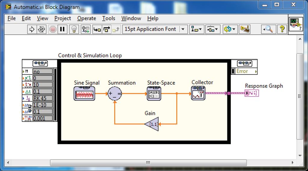 CHAPTER 10 DESIGN OF STATE VARIABLE FEEDBACK SYSTEMS 83 Figure 10.6: LabVIEW block diagram for a state-space system with full-state feedback. where C = [ 1 0 0 1 ] [ 0 and D = 0 ].