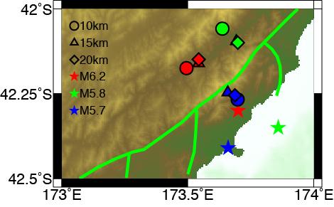 Figure S2 Back projections of aftershocks assuming different depths. Stars indicate the catalogue locations of the events. Colors denote events and symbols represent focal depths assumed in the BP.