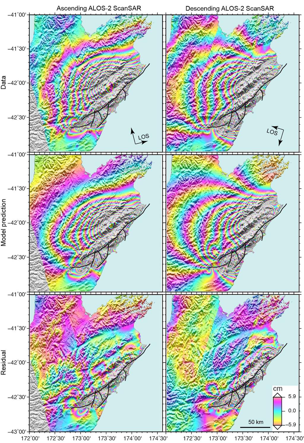Figure S4 Coseismic ALOS-2 data of the 2016 Kaikoura earthquake and the modelling result. First row: Observed line-of-sight (LOS) displacement map.