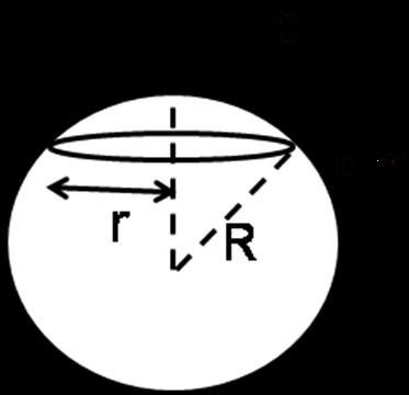 volume densty ρ and volume of the dsc dv = π r dh where the radus of the dsc s r and ts small heght s dh.