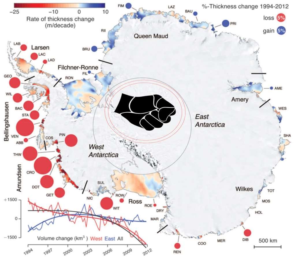 Any thinning of the Filchner-Ronne Ice Shelf?