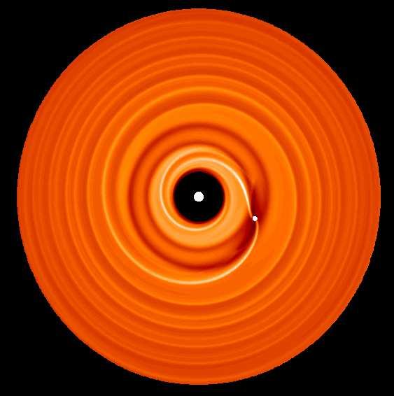 8 Fig. 9 This figure shows a snapshot of a planet with inital mass of 1 Jupiter mass embedded in a protoplanetary disc. Note the formation of non linear spiral waves and the accompanying gap. 3.