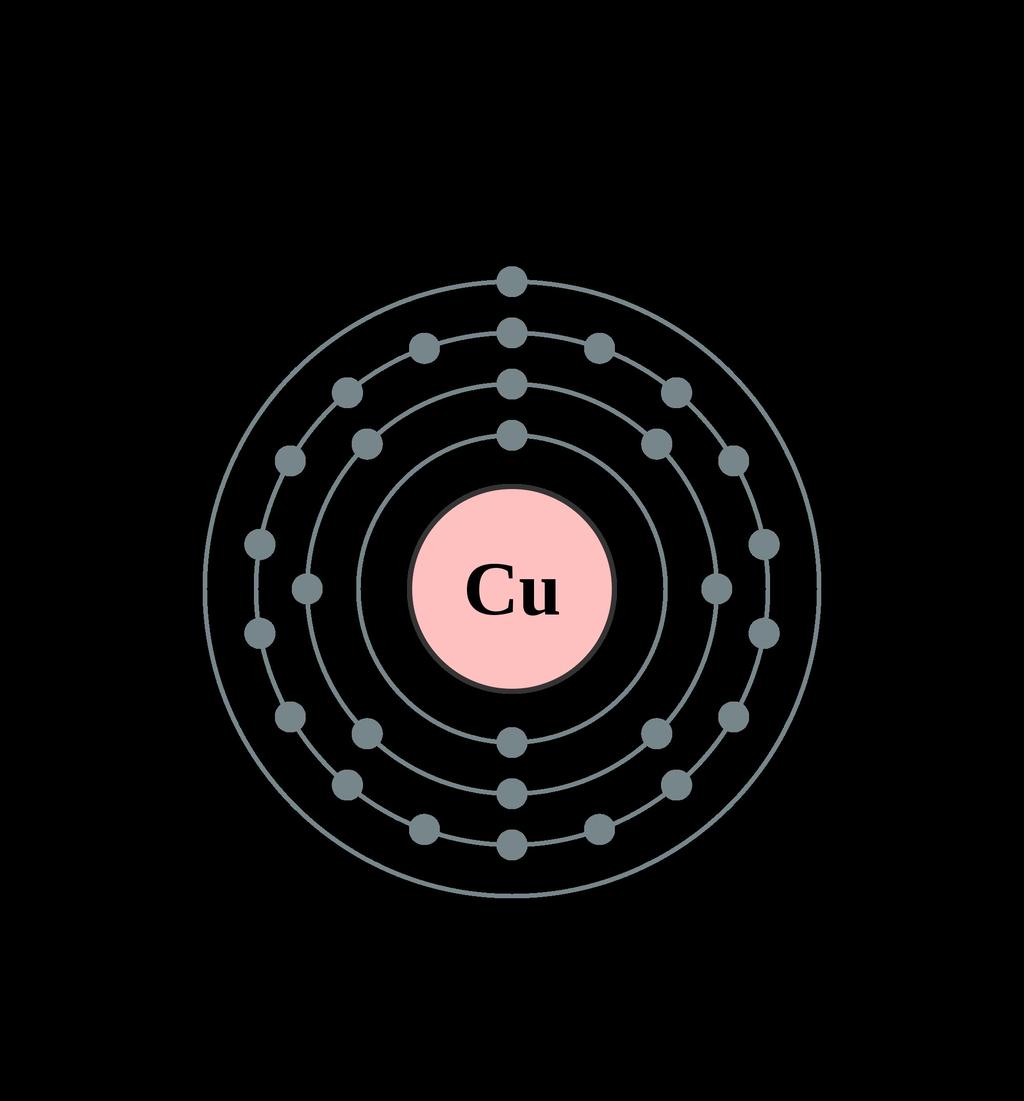 6 Copper conducts electricity because its lone 4s electron is free to