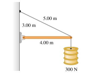 The horizontal beam in the figure weighs 150 N, and its center of gravity is at its center. 19. Find the tension in the cable. a) 350 N b) 75 N c) 625 N d) 500 N e) 250 N 20.
