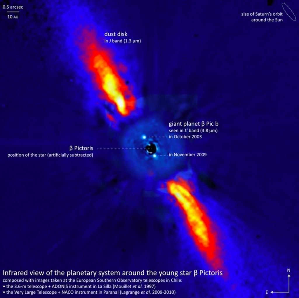 A giant planet (~10 M J, 8-10 AU) detected in NACO images of 2003 (Lagrange et al.