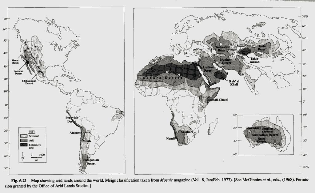 Global Distribution of Deserts