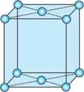 120 Primitive Rhombohedral a = b = c α = β = γ