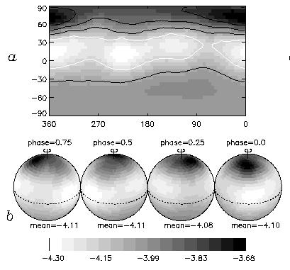 964 K. Uytterhoeven et al.: Line-profile variations of the spectroscopic binary κ Sco Fig. 10. The Si distribution on the surface of κ Sco obtained with INVERS11 from the Si III 4552.