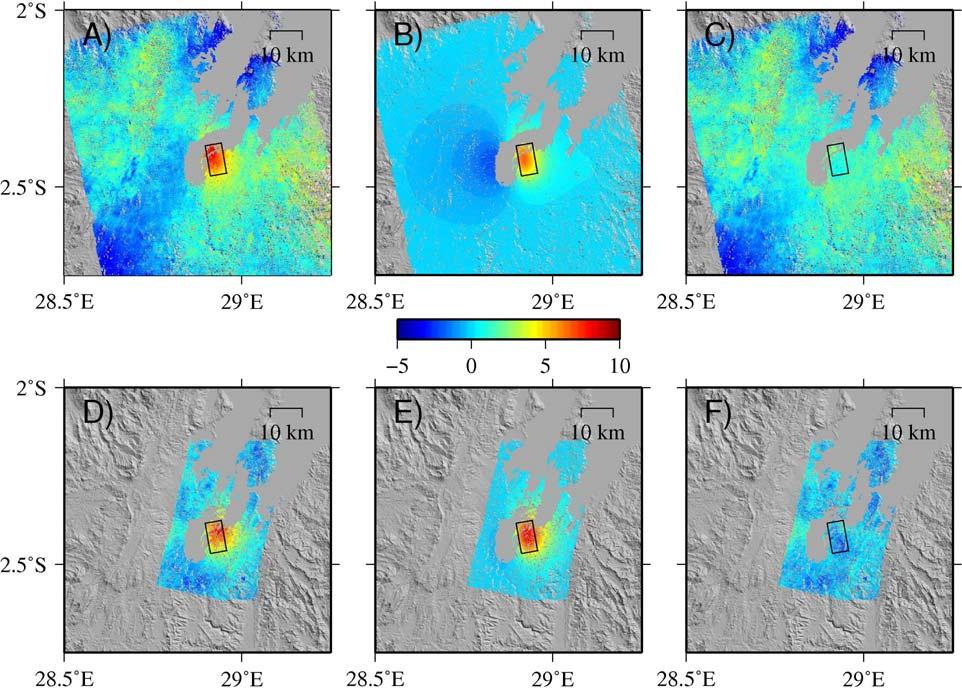 InSAR: Ground deformation [in cm in LOS] Observed Best fit model Residuals Ascending ALOS PALSAR L band (23,6 cm) 2007/12/29