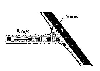 A floating anchor is a deviced used in lifeboats to keep the nose of the boat directed against the waves. It is made of heavy clothe and has the shape of a cone, with holes at both ends (see below).