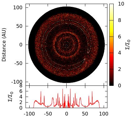 the disk, while depleting the dust component, through a filtration mechanism that, together with dust growth, can explain the absence of a strong NIR emission in (pre-) transitional disks compared to
