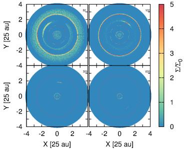Giovanni Picogna, Wilhelm Kley: How do giant planetary cores shape the dust disk? more dispersed respect to the Lagrangian points.