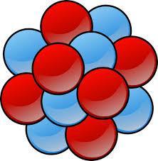 Definitions ~10-14 m Size of atom ~ 10-11 m