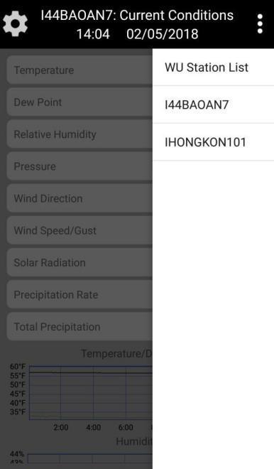 Basic Functions: Check weather data and graph Choose the Station you want to check on the WU Station List and see the current weather data and graph
