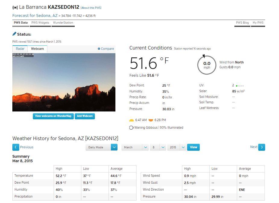 In the example above, KAZPHOEN424 is in the USA (K), State of Arizona (AZ), City of Phoenix (PHOEN) and #424. Viewing your Data on Wunderground.