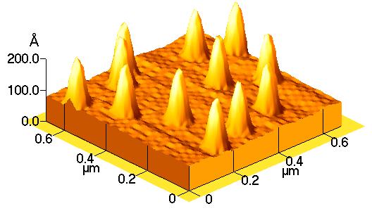 6 µm 9 Growth temperature: 600 o C; Ge
