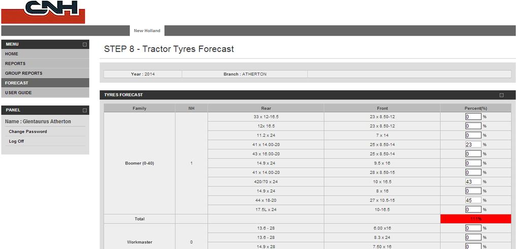 On this screen you are asked to input tyre percentages for each tyre styles by product family 1. Input the percentage of the tyre combination.