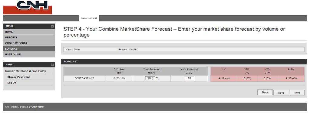 Forecasting Market Share 1. Enter YOUR forecast Market Share for full year. Enter as unit (on right) or percentage (on left) 2.