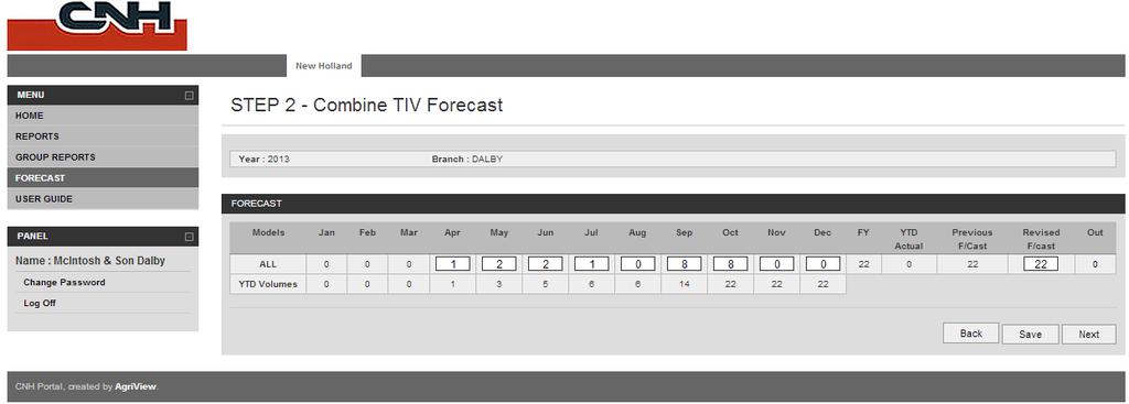 Forecasting TIV On this screen you are asked to forecast the TIV for the balance of the year based on your knowledge of the business, actual YTD sales and your previous forecasted TIV by HP segment.
