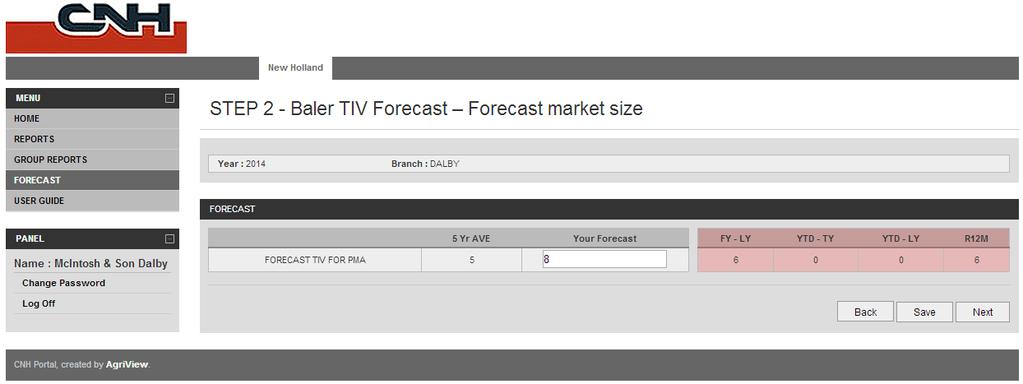 Forecasting TIV Market Size On this screen you are asked to forecast the TIV for ALL balers (ie Round, Large Square & Small Square). Actual sales data 1. Enter the TIV forecast for Branch 2.