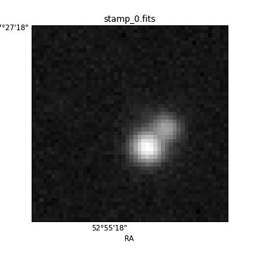 Cosmology simulations: strong lensing Simulated lensed quasar systems sprinkled into catalogs at positions of AGN-host galaxies