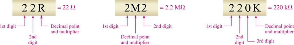 Alphanumeric Labeling Two or three digits, and one of the letters R, K, or M are used to identify a