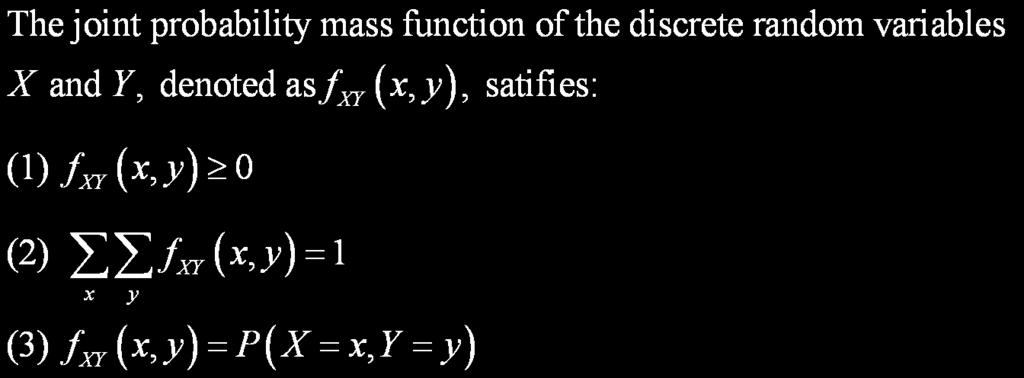 Joint Probability Mass Function Sec