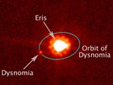 66.* This image of Eris also shows its moon Dysnomia. Why is Dysnomia important?
