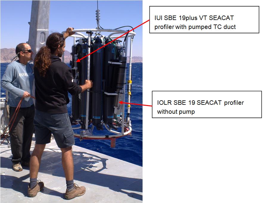 In order to check the accuracy of temperature and salinity channels, during the RSDSC-1 cruise, an additional CTD (IOLR SBE 19 SEACAT profiler without pump, calibration date 14/DEC/27) was mounted on