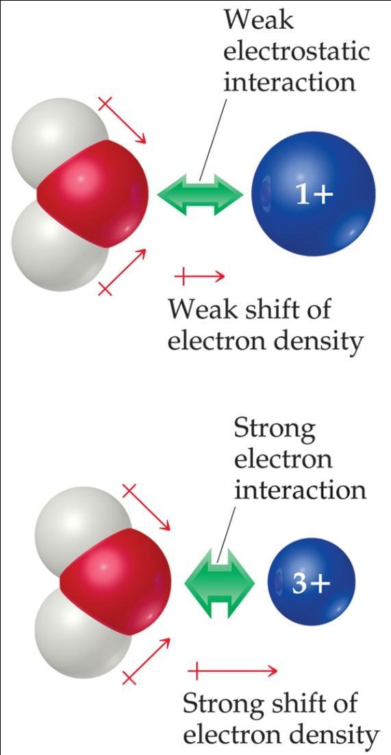 Reactions of Cations with Water Attraction between nonbonding electrons on oxygen the metal causes a shift of the electron