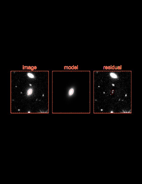 The Keck sample LRIS 1 < z < 1.5 Belli et al. 2014a, 2015 56 galaxies MOSFIRE 1.5 < z < 2.