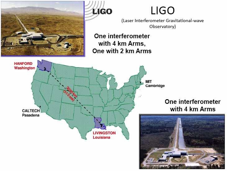2 x LIGO (laser