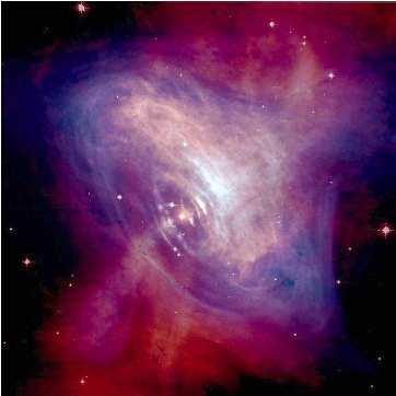 Crab Pulsar Young neutron star, rotates 30 times/sec The rotation period is slowing down (38 ns/day) due to some energy carried away The LIGO data gives no GW signal for the Crab pulsar => set a