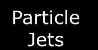 15 Experiment ( Nature ) Jet Reconstruction Task