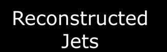16 Experiment ( Nature ) Jet Reconstruction Task Modeling Calorimeter Jets Identified Particles Reconstructed Jets Jet