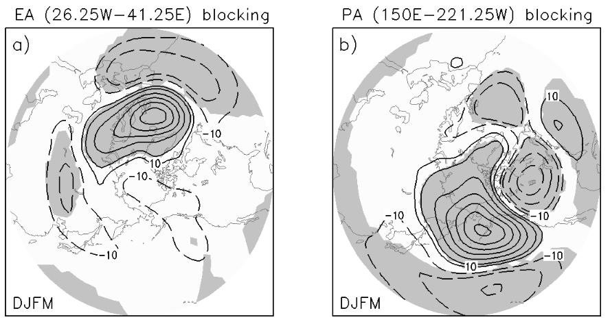 Fig. 5. DJFM 500-hPa geopotential height anomalies associated with a) EA blocking and b) PA blocking events for 50-year long NNR.