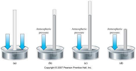 (atm) tend to settle under the effects of gravity pressure as altitude EOS