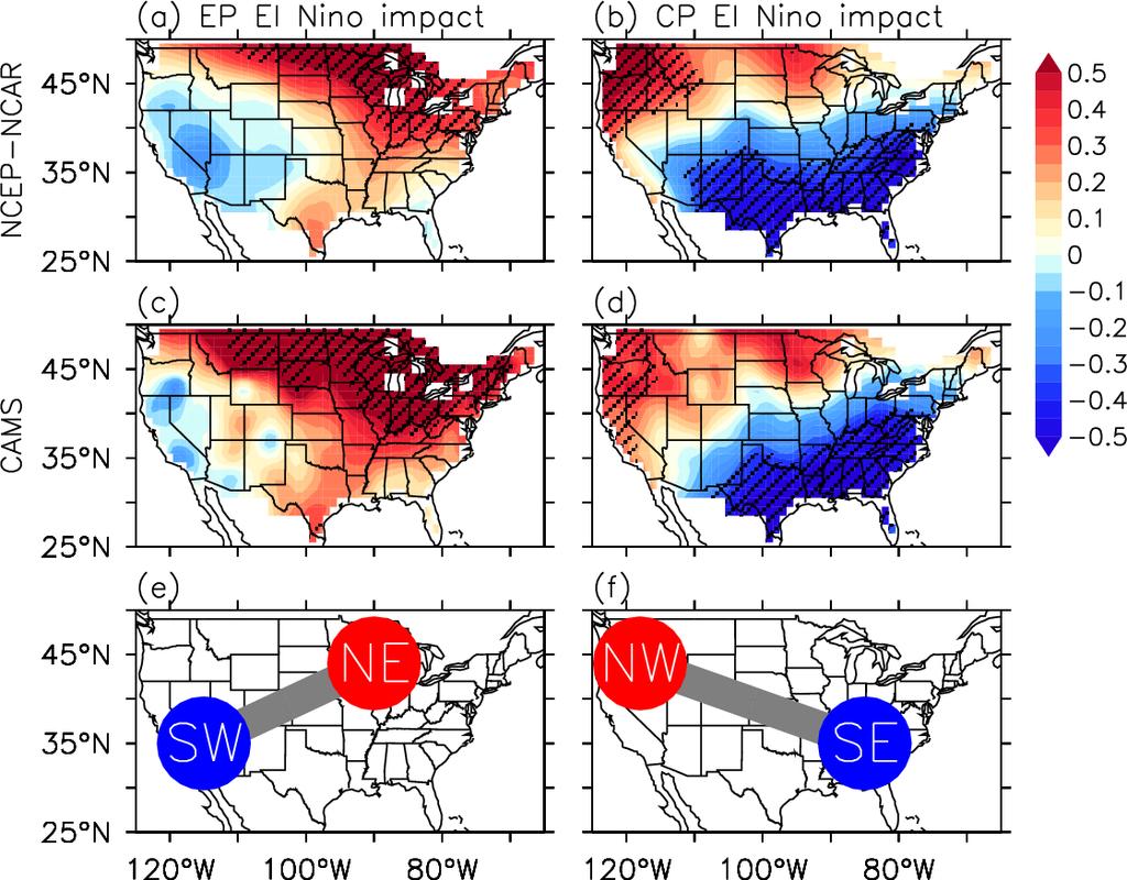 341 342 343 344 345 346 347 348 Figure 1. Observed US winter (January-February-March) surface air temperature anomalies regressed onto the EP (left panels) and CP (right panels) El Niño indices.