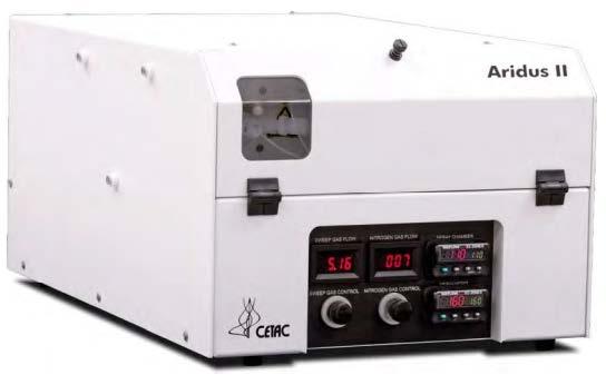 5 ml) for ICPMS analysis Maximize 241 Am ionization efficiency Increase 241