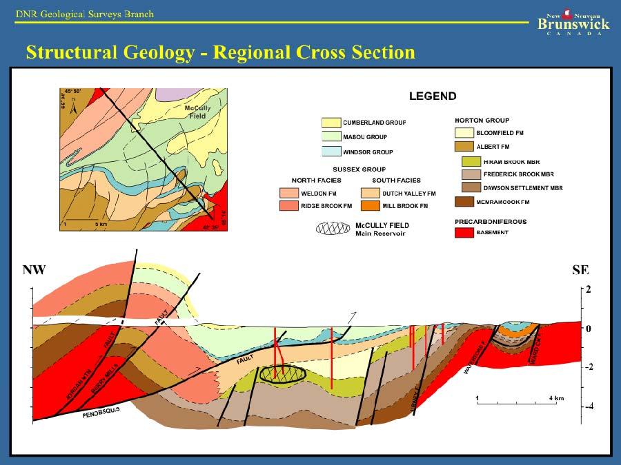 This simplified cross-section outlines the different tectonic styles between the north and south map areas.
