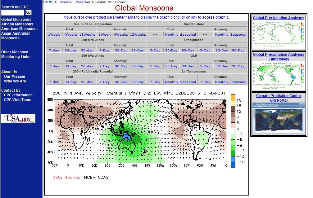 Global Patterns Global Monsoon Monitoring Website www.cpc.