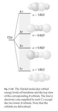 Frontier orbitals HOMO: The highest occupied molecular orbital LUMO: The lowest unoccupied molecular orbital C2p B 26 The building-up principle