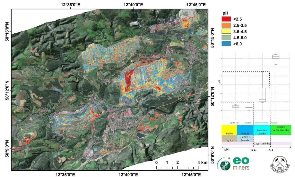Mineral mapping: quantitative ph evaluation Soil ph map