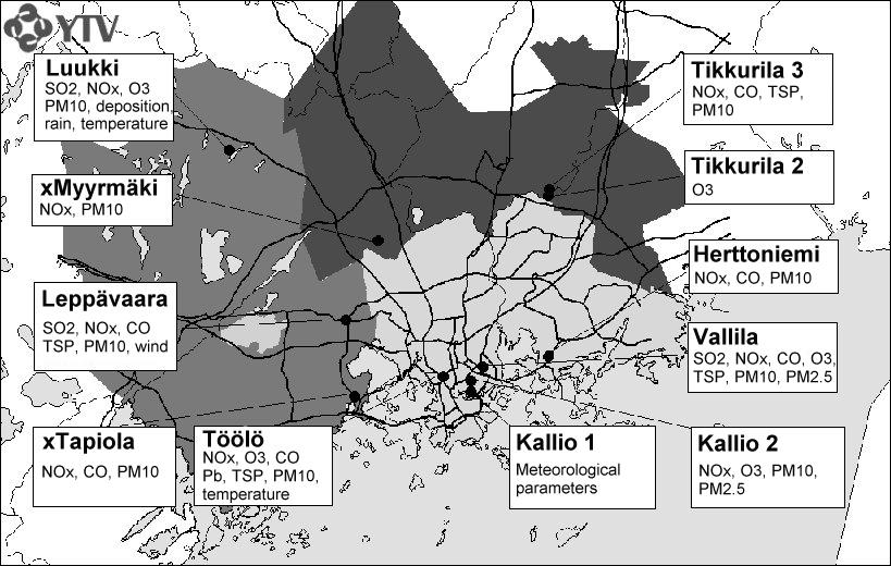 Figure 1. Location of the air quality monitoring stations in the Helsinki Metropolitan Area in 1999. The legends show the name of the station and the pollutants that are measured continuously.