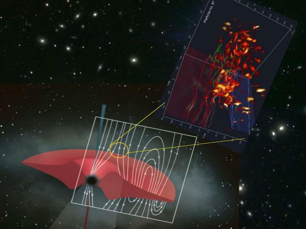 High-Energy Plasma Astrophysics and Next Generation Gamma-Ray