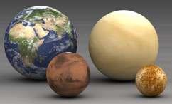 Balls representing the different planets of the Solar