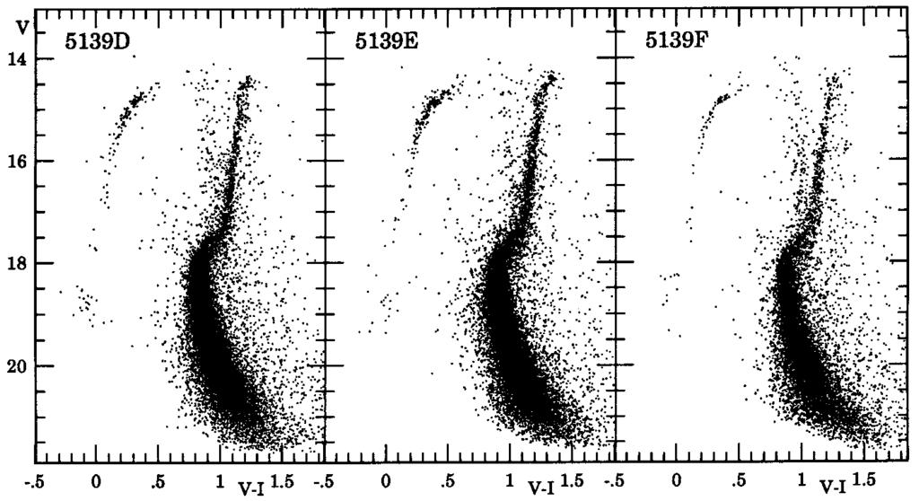 J. Kaluzny et al.: Variable stars in ω Cen 479 Fig. 8. The CMDs for fields 5139D (left), 5139E (center) and 5139F (right) Fig. 9.