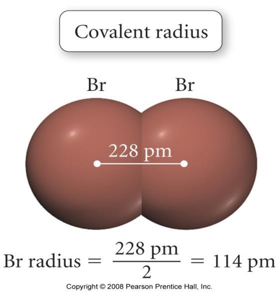 elements and compounds Atomic Radius Increases down group valence shell farther from nucleus effective nuclear charge fairly close Atomic